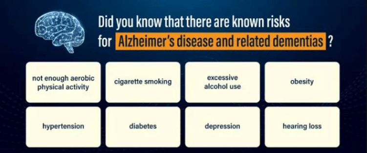 What Triggers Alzheimer's Disease?